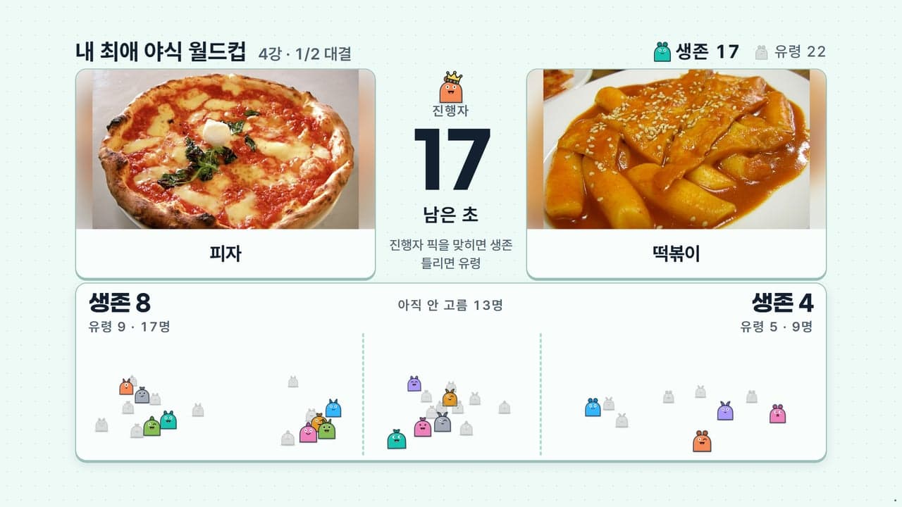 이상형 월드컵 송출 화면: 두 항목 아래로 시청자 캐릭터가 나뉘어 있다