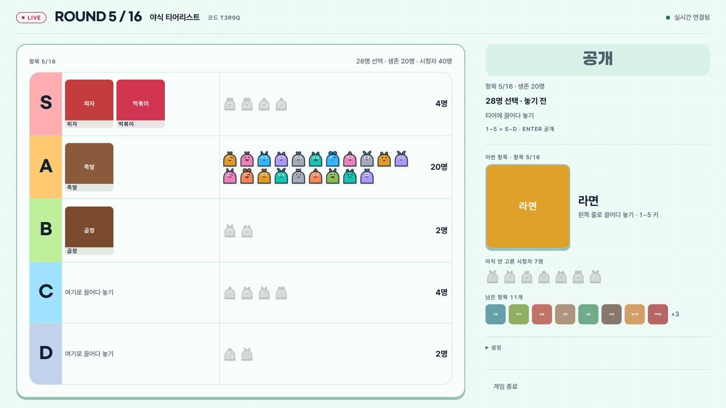 스트리머 진행 화면: 티어리스트 항목을 S~D 줄에 놓는 화면