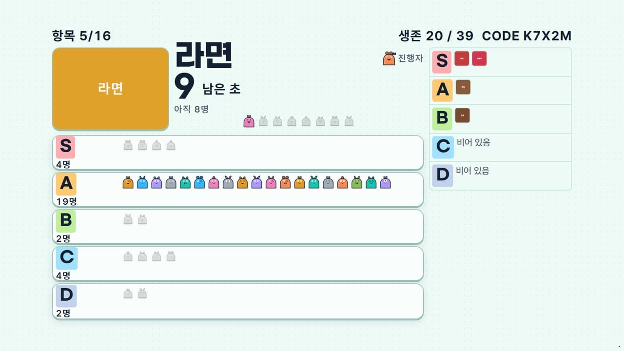 티어리스트 송출 화면: S부터 D까지 줄마다 시청자 캐릭터가 서 있다